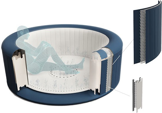 Lay-Z-Spa Milan rond 6 places Airjet Plus