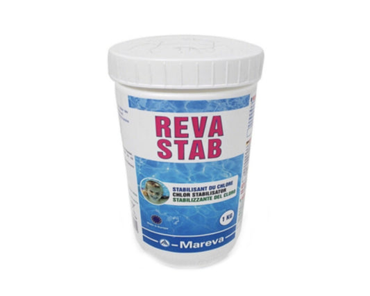 Reva-stabilisant