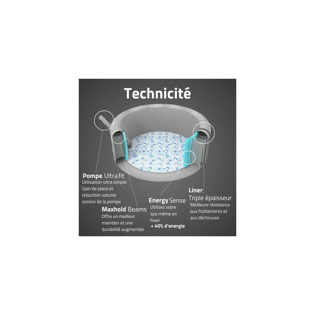 Spa gonflable rond Lay-Z-Spa Bali Smart AirJet EnergySense WiFi 4-6 personnes