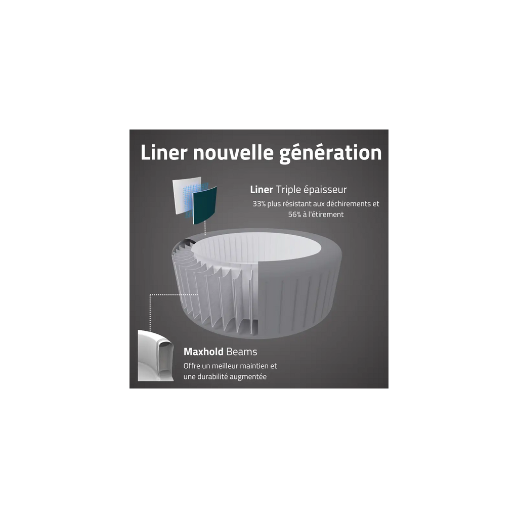 Spa gonflable rond Lay-Z-Spa Miami AirJet EnergySense 4-6 personnes