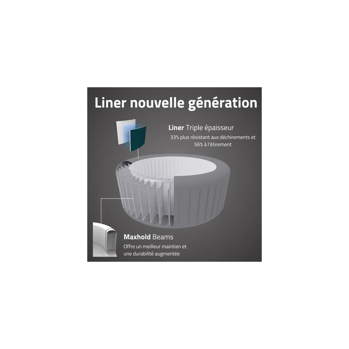 Spa gonflable rond Lay-Z-Spa Miami AirJet EnergySense 4-6 personnes